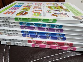 由 kittygood (刊登 ID 1419375119，圖片 1) 提交，位於 的 (類別：)，說明：。