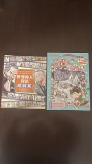 （分類：）位於 。 由 ho86426 提交（商品編號 1419303448，圖片 1）。簡介： 。