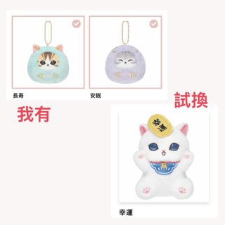 （分類：）位於 。 由 KtotheK 提交（商品編號 1419319070，圖片 1）。簡介： 。