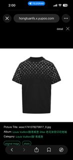 (Category: ) located in . Submitted by arcoapparels (Listing ID 1419380238, Image 1). Description: .