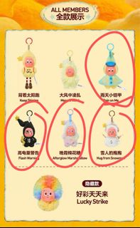 （分類：）位於 。 由 aabc123_ 提交（商品編號 1419303566，圖片 1）。簡介： 。