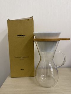 （分類：）位於 。 由 beemoooo 提交（商品編號 1419327063，圖片 1）。簡介： 。
