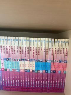（分類：）位於 。 由 boredegg129 提交（商品編號 1419235895，圖片 1）。簡介： 。