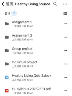 （分類：）位於 。 由 _susu._. 提交（商品編號 1422489741，圖片 1）。簡介： 。