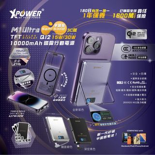（分類：）位於 。 由 hangyat_telecom 提交（商品編號 1422434542，圖片 1）。簡介： 。