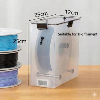 (Category: ) located in . Submitted by giftsandfavours (Listing ID 1422529645, Image 1). Description: .