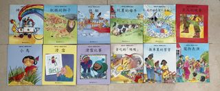 （分類：）位於 。 由 mantang2017 提交（商品編號 1422410302，圖片 1）。簡介： 。