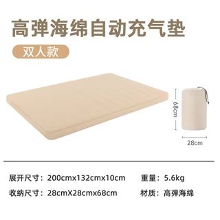 (Category: ) located in . Submitted by davidchoo95 (Listing ID 1422411794, Image 1). Description: .