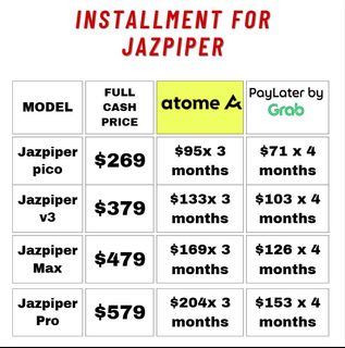 (Category: ) located in . Submitted by jazzsecuretrading (Listing ID 1422397163, Image 1). Description: .