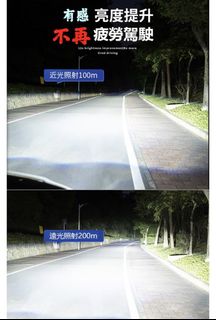 由 dungshing (刊登 ID 1422429255，圖片 1) 提交，位於 的 (類別：)，說明：。
