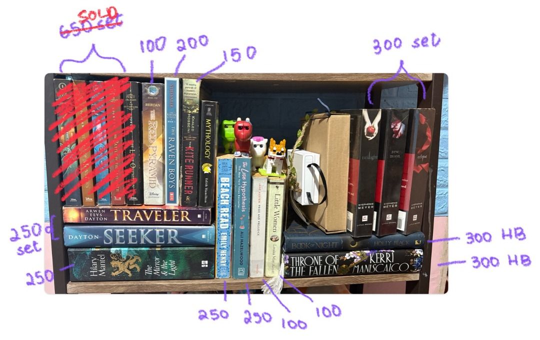 Twilight Set | Books For Sale (Category: Storybooks) located in Quezon City. Submitted by matchaela16 (Listing ID 1422398216, Image 1). Description: Decluttering my books! Prices are in the photos and negotiable pa po. DM for more inquiries Available for J&T, LBC, or Lalamove Can send more photos and videos! .