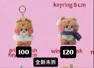 （分類：）位於 。 由 lcnan_ 提交（商品編號 1422523972，圖片 1）。簡介： 。