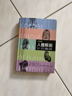 由 ___220 (刊登 ID 1422600047，圖片 1) 提交，位於 的 (類別：)，說明：。
