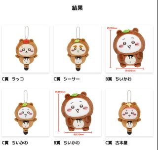（分類：）位於 。 由 tinyteen17 提交（商品編號 1422549920，圖片 1）。簡介： 。