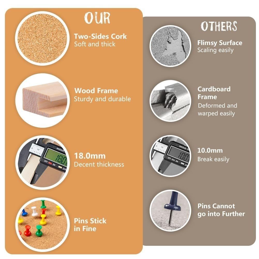 Message Vision Board Cork Board Wall Pin Board 2026 (Category: Office Furniture & Fixtures) located in Manila. Submitted by winterbliss (Listing ID 1422551163, Image 2). Description: Minimalist Vision Board Cork Board 2026 Available sizes: - Small: H: 20cm L:30cm - Large: H: 30cm L: 40cm - XL: H: 40cm L: 60cm Package includes: 1pc cork board, free pins.