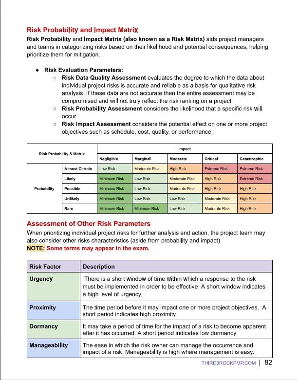 PMP Exam Prep Study Notes Full Version （分類：教科書）位於 Hong Kong。 由 fung_ching 提交（商品編號 1422652772，圖片 2）。簡介： 付款過後，將通過Google Drive傳送。。
