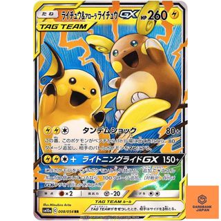 (Category: ) located in . Submitted by borrt (Listing ID 1422562483, Image 1). Description: .