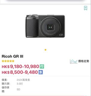 （分類：）位於 。 由 cocochan_ 提交（商品編號 1422643723，圖片 1）。簡介： 。
