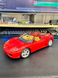 (Category: ) located in . Submitted by diecastgarage (Listing ID 1422887726, Image 1). Description: .