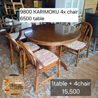 (Category: ) located in . Submitted by 2ndcharmfurniture (Listing ID 1422741703, Image 1). Description: .