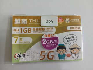 （分類：）位於 。 由 Tracy 提交（商品編號 1422778509，圖片 1）。簡介： 。