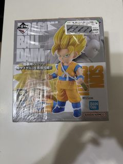 （分類：）位於 。 由 timothykiho 提交（商品編號 1422887917，圖片 1）。簡介： 。