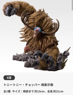 （分類：）位於 。 由 jasonone1 提交（商品編號 1422902869，圖片 1）。簡介： 。