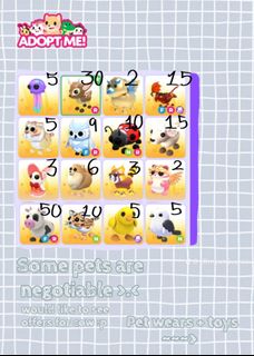 (Category: ) located in . Submitted by tillytei (Listing ID 1422900324, Image 1). Description: .