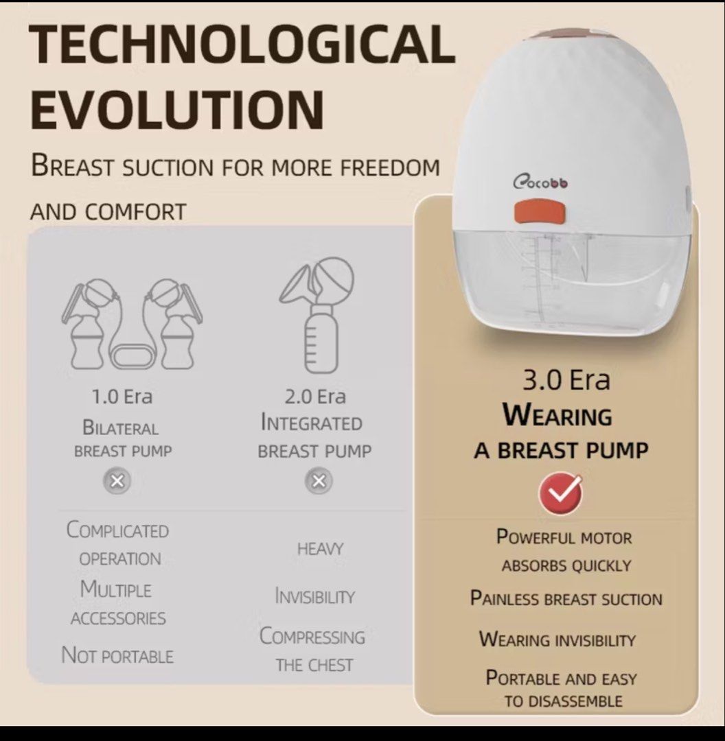 Cocobb Hands-Free Wearable Breast Pump (Category: Breastfeeding & Bottle Feeding) located in Guagua. Submitted by mm_online_shop (Listing ID 1422830760, Image 2). Description: Cocobb hands-free breast pump offers frequency adjustment and 9 gear modes for lactation, massage, and milk absorption. It's designed for painless breast suction and wearing invisibility. This 3.0 era pump is portable and easy to disassemble. It features a powerful motor fo