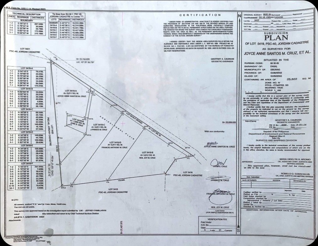 CRUZ VINEYARD ESTATE (Category: Lot) located in Santa Barbara. Submitted by eric.bantugan (Listing ID 1422758972, Image 1). Description: CRUZ VINEYARD ESTATE Brgy. Dasal, Sibunag, Guimaras A strategically positioned 2.6-hectare agricultural estate offering elevation, accessibility, water security, and existing productive plant assets. Lot Area: 25,822 sqm Price: ₱1,000 per sqm (₱25,822,000 total) Key Investment Highlights: • Approximately 200 MAS
