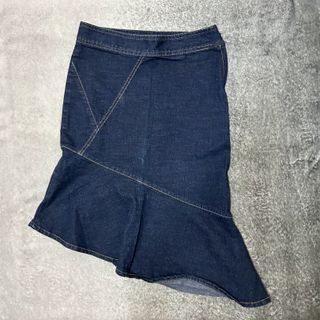 (Category: ) located in . Submitted by ishinitially (Listing ID 1422715288, Image 1). Description: .