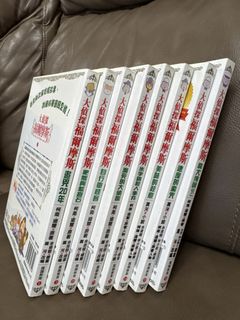 （分類：）位於 。 由 cheers1_430 提交（商品編號 1422740005，圖片 1）。簡介： 。