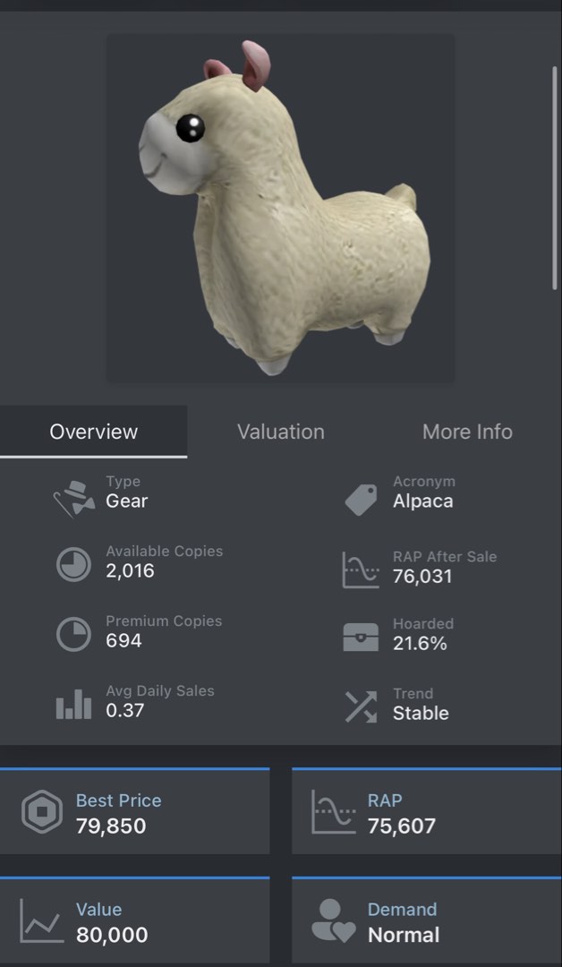 roblox-limited-alpaca-gear-video-gaming-gaming-accessories-in-game