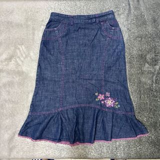 (Category: ) located in . Submitted by ishinitially (Listing ID 1422715702, Image 1). Description: .