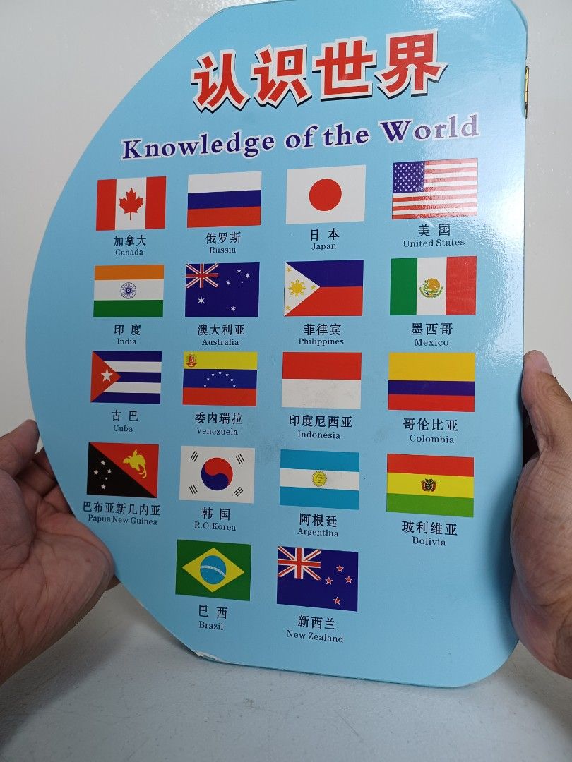 World Map Puzzle with Flags missing 4 flags 31 /35 (Category: Board Games & Puzzles) located in Baguio. Submitted by restyrille77846 (Listing ID 1422722439, Image 3). Description: - World map puzzle with flag pieces. - Features a colorful world map. - Includes flags of different countries. - Great for learning geography and countries..