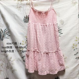 （分類：）位於 。 由 ABCde 提交（商品編號 1423001418，圖片 1）。簡介： 。