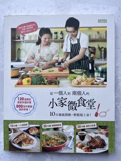（分類：）位於 。 由 gooddayall 提交（商品編號 1422912842，圖片 1）。簡介： 。