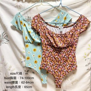 （分類：）位於 。 由 ABCde 提交（商品編號 1423001460，圖片 1）。簡介： 。