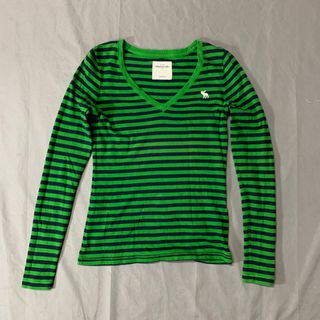 (Category: ) located in . Submitted by thrift001 (Listing ID 1423061235, Image 1). Description: .