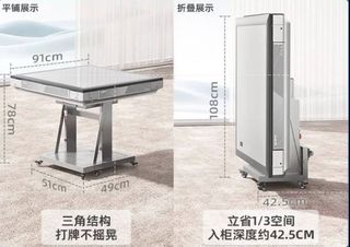 (Category: ) located in . Submitted by astromarketplacesg (Listing ID 1423019533, Image 1). Description: .