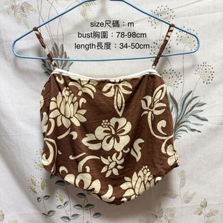 （分類：）位於 。 由 ABCde 提交（商品編號 1423001422，圖片 1）。簡介： 。