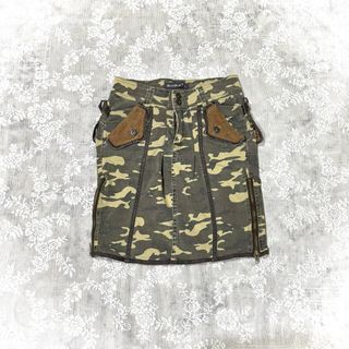 (Category: ) located in . Submitted by twilight4u_thrift (Listing ID 1422962347, Image 1). Description: .