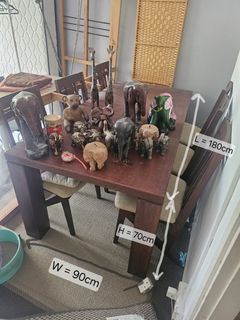 (Category: ) located in . Submitted by ananda (Listing ID 1422956184, Image 1). Description: .