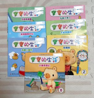 （分類：）位於 。 由 icheung94 提交（商品編號 1423225495，圖片 1）。簡介： 。