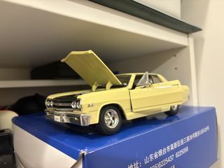（分類：）位於 。 由 marcus720387466 提交（商品編號 1423194479，圖片 1）。簡介： 。