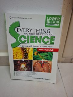 (Category: ) located in . Submitted by sciencementor (Listing ID 1423082536, Image 1). Description: .