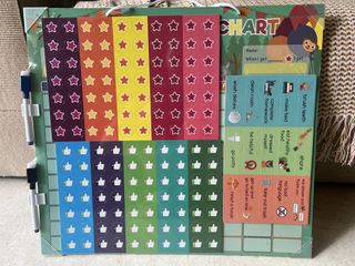 (Category: ) located in . Submitted by rene.rienstra (Listing ID 1423118427, Image 1). Description: .