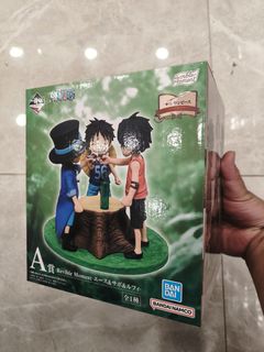 (Category: ) located in . Submitted by eddieryutaka (Listing ID 1423091014, Image 1). Description: .