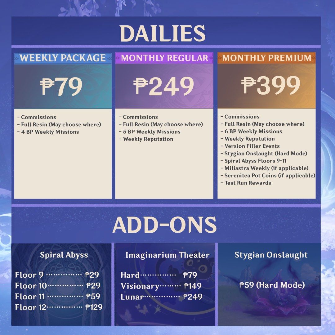 [OPEN] Affordable Genshin Impact Pilot Service (Category: Others) located in Quezon City. Submitted by KalePS (Listing ID 1164372608, Image 2). Description: SLOTS OPEN, I AM BACK! Instagram: kale.pilotservice Too busy to take care of your account? Looking for someone trustable to manage your account? I am offering pilot services for your genshin account! Please refer to the photos for the prices. Feel free to DM me. I will answer your questions a