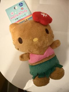（分類：）位於 。 由 hahahamandy 提交（商品編號 1423183787，圖片 1）。簡介： 。